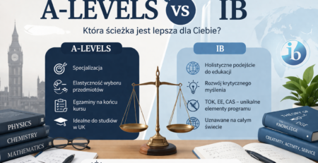 ib vs a-levels porównanie edukacji zagranicznej
