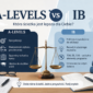 ib vs a-levels porównanie edukacji zagranicznej